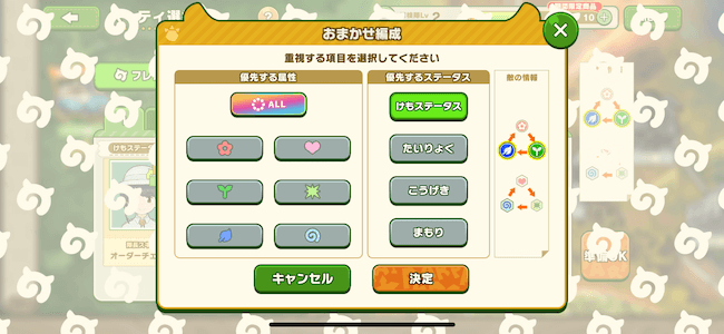 けもフレ3 パーティ編成