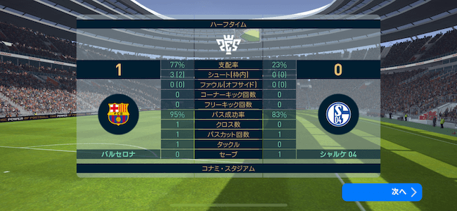ウイイレ2019 ハーフタイム