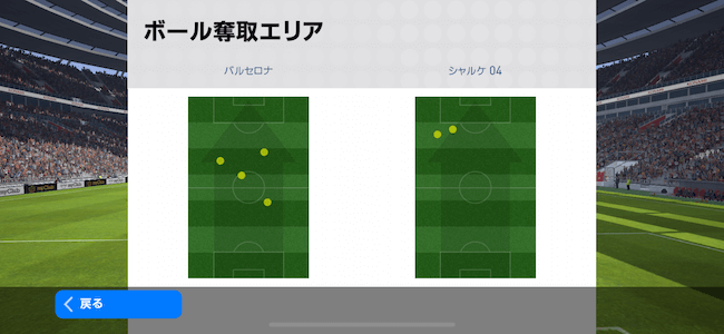ウイイレ2019 ボール奪取エリア
